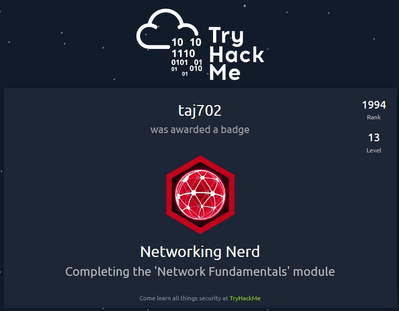 Network Fundamentals Badge